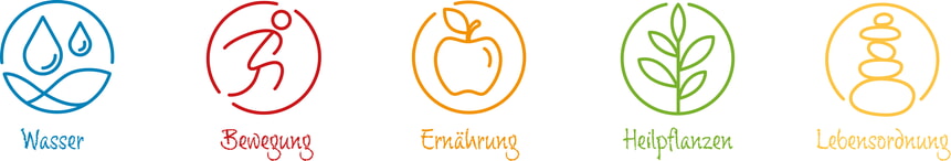 Logo Elemente mit Text