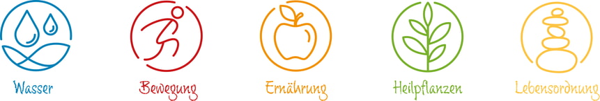 Logo Elemente mit Text